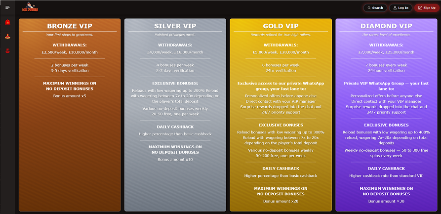 MrJones casino VIP benefits