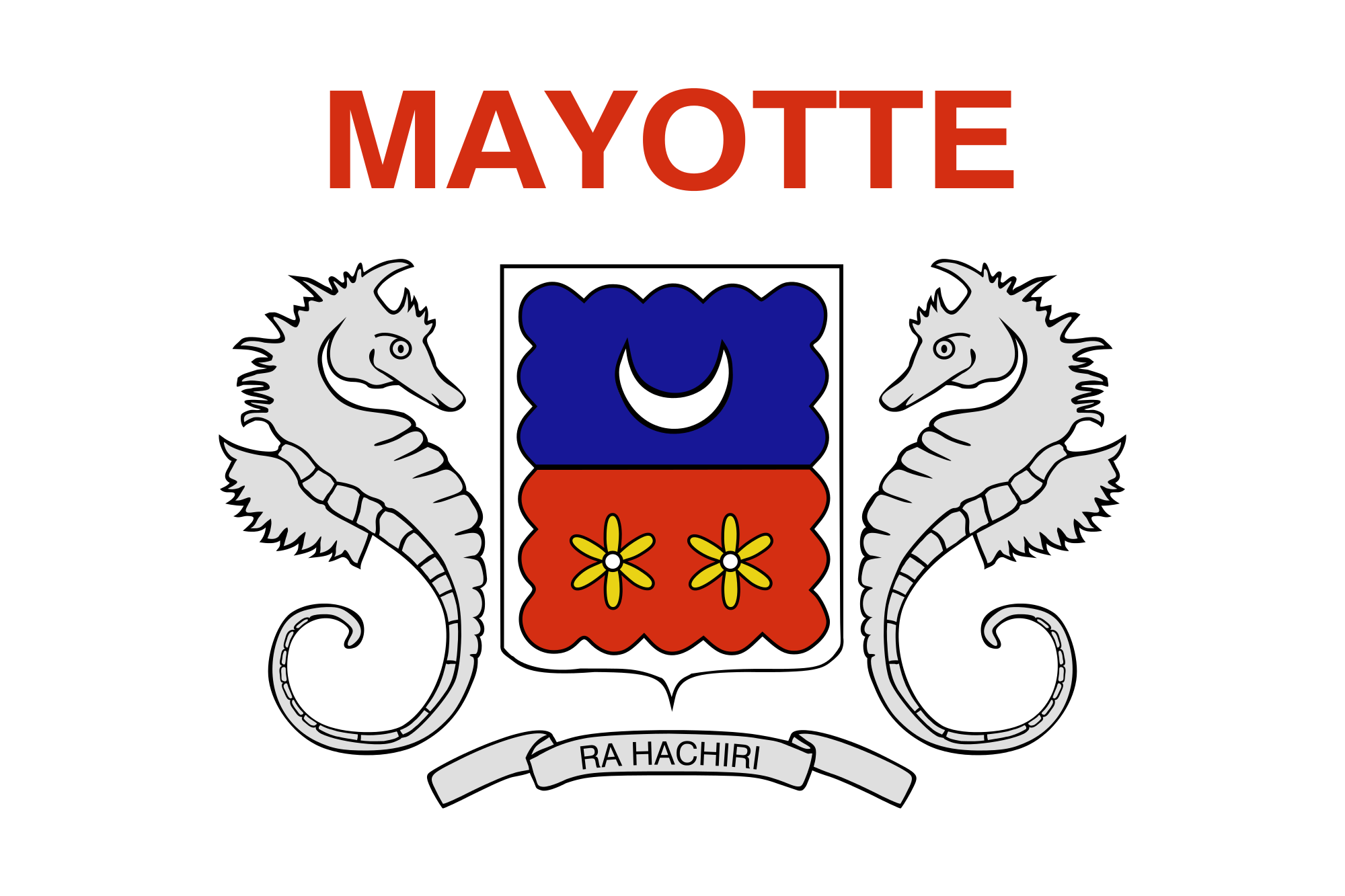 Mayotte 