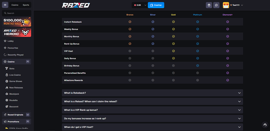 Razed casino loyalty program