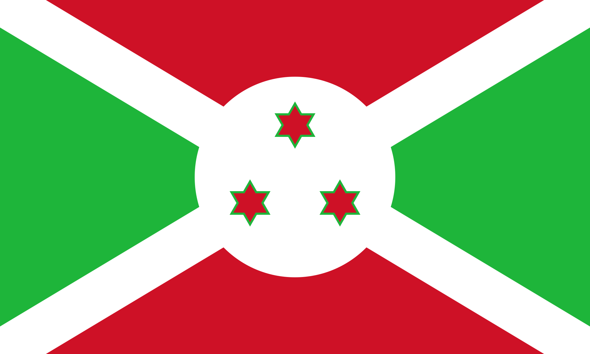Burundi 