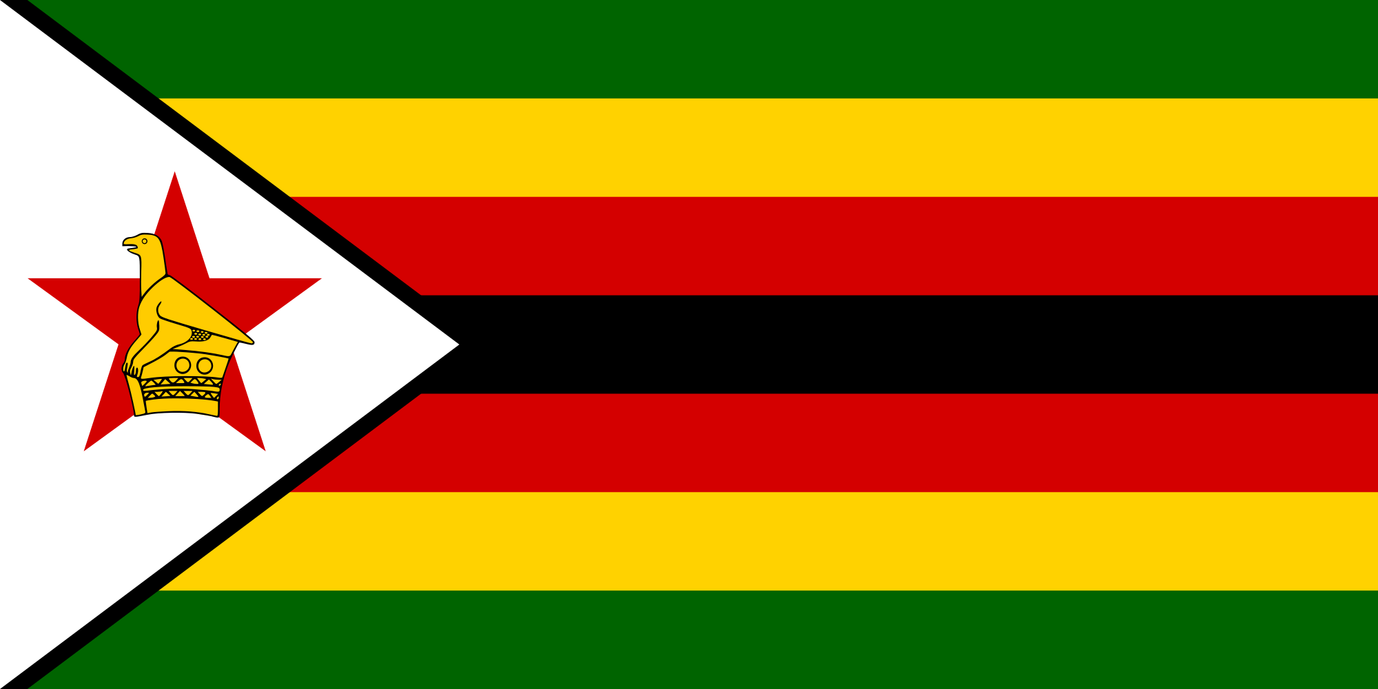 Zimbabwe 