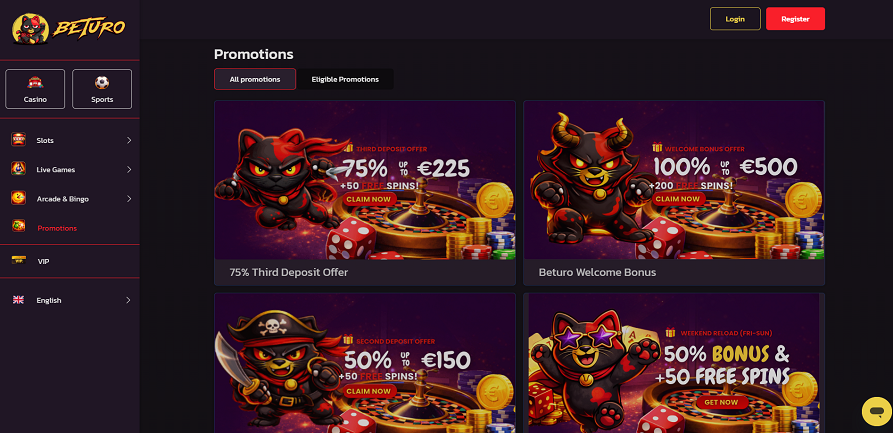 Beturo casino promotions
