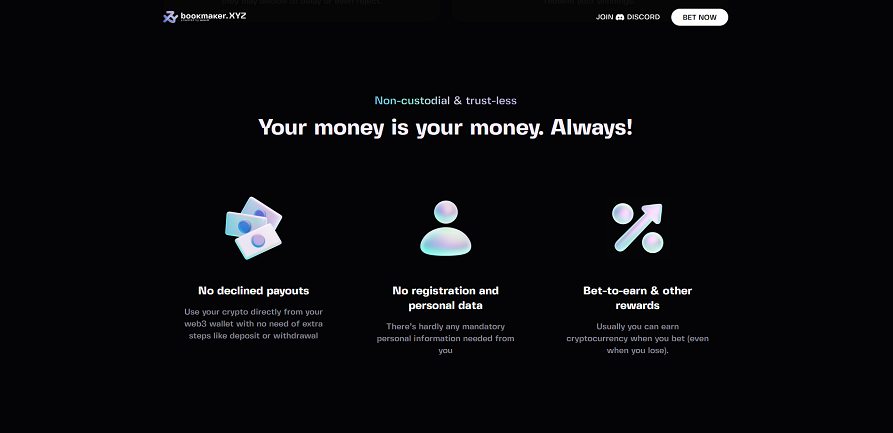 Bookamer.xyz casino and sport
