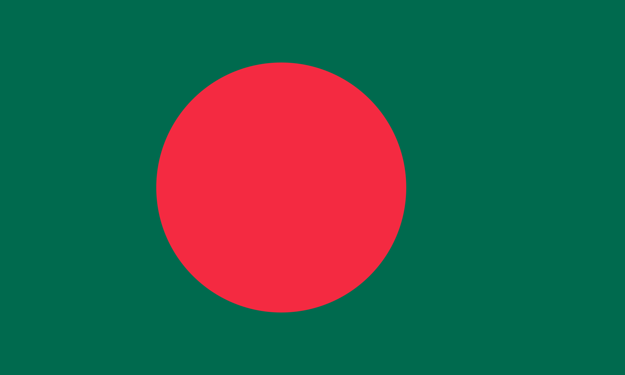 Bangladesh 